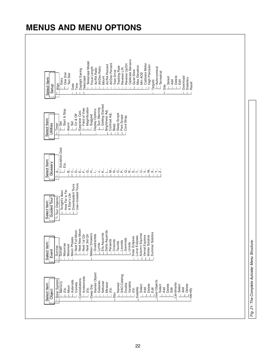 Menus and menu options | Meade Instruments DS-2000 LNT User Manual | Page 22 / 48