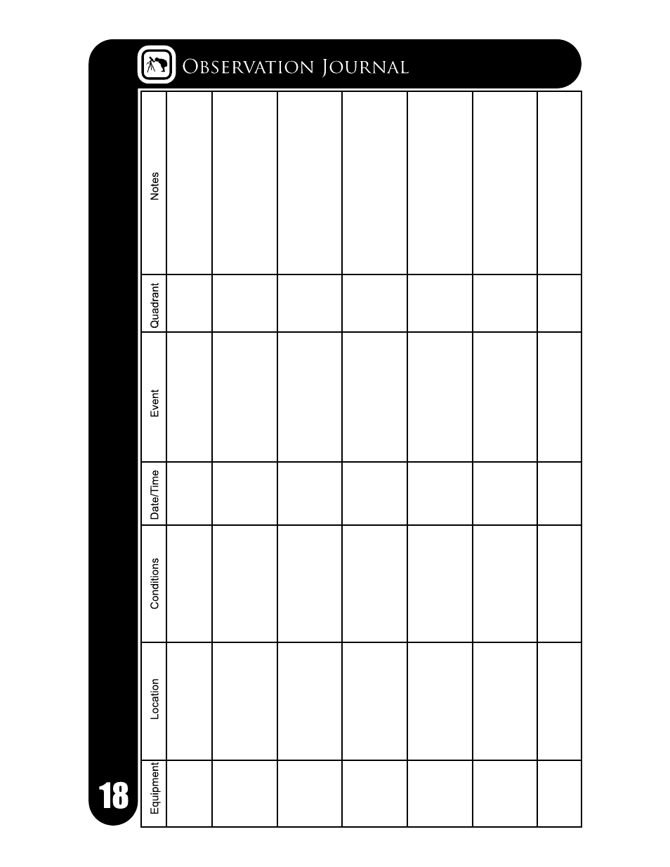 Meade Instruments Coronado SolarMax Series User Manual | Page 21 / 24