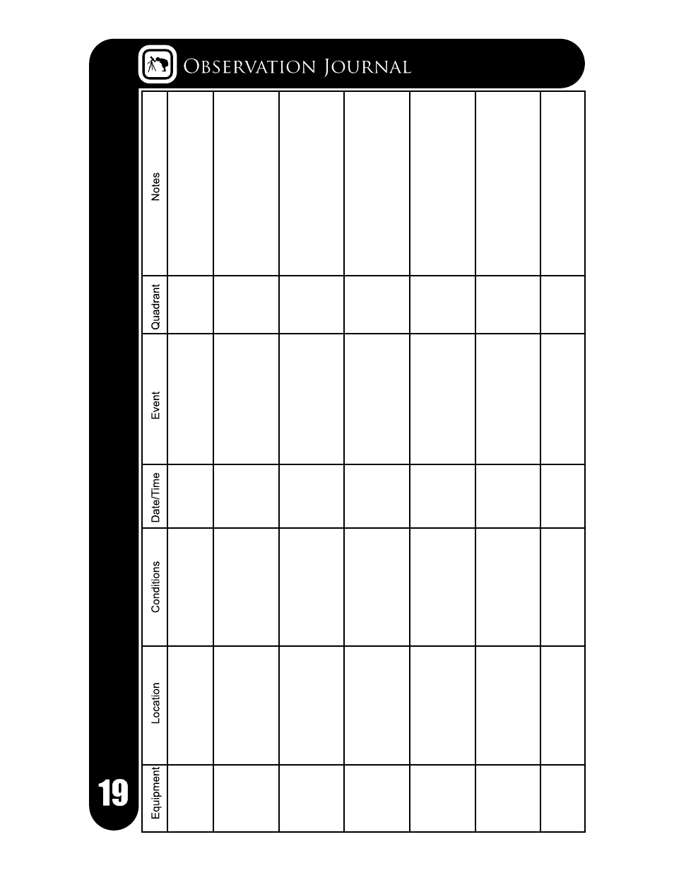 Meade Instruments Coronado SolarMax Series User Manual | Page 22 / 24