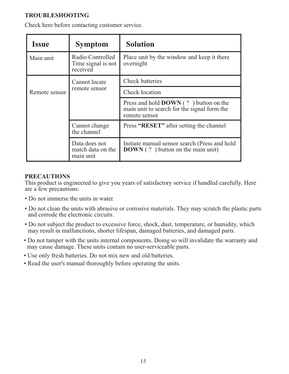 Issue, Symptom solution | Meade Instruments TE653ELW-M User Manual | Page 15 / 24
