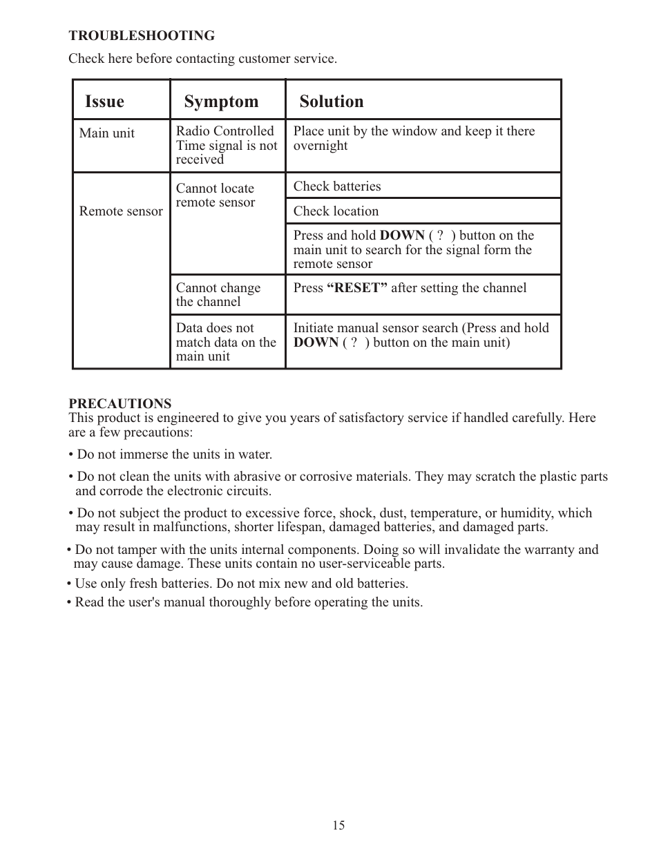 Issue, Symptom solution | Meade Instruments TE653ELW-M User Manual | Page 23 / 24