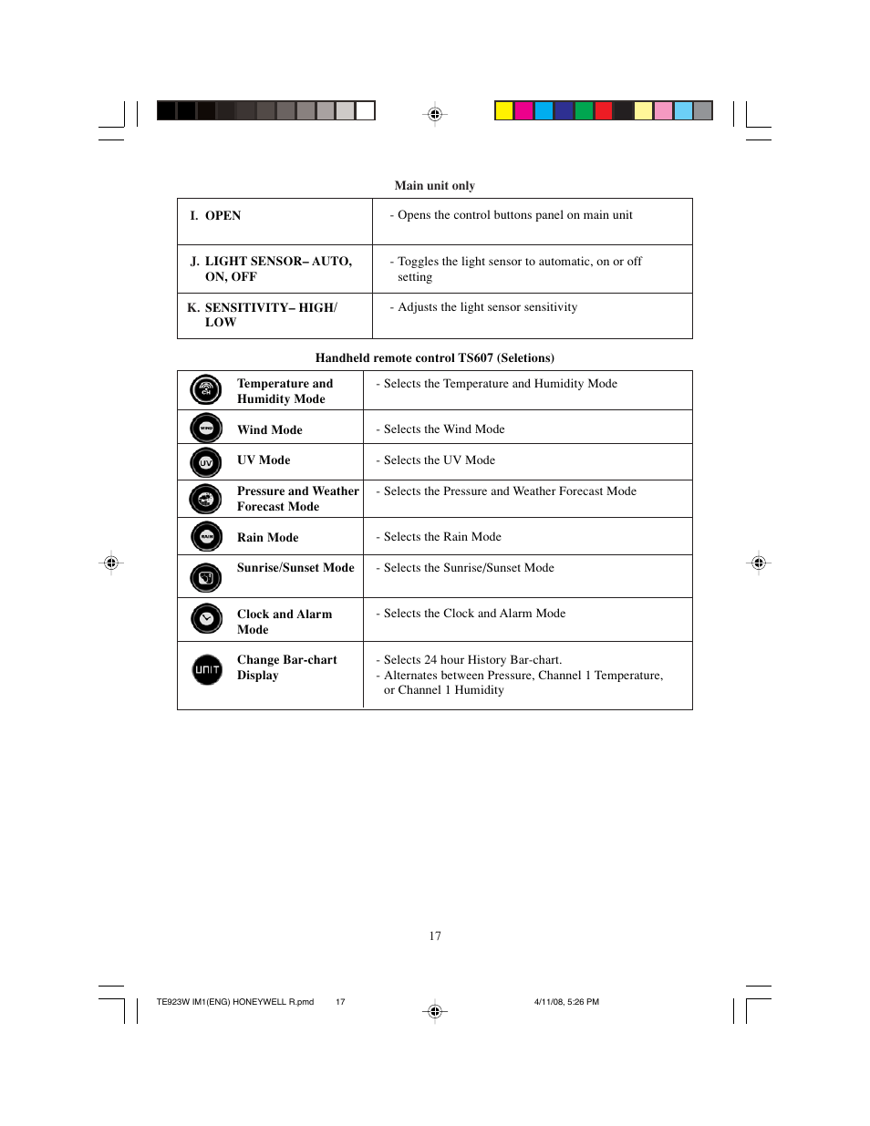 Meade Instruments TE923W-M User Manual | Page 17 / 44