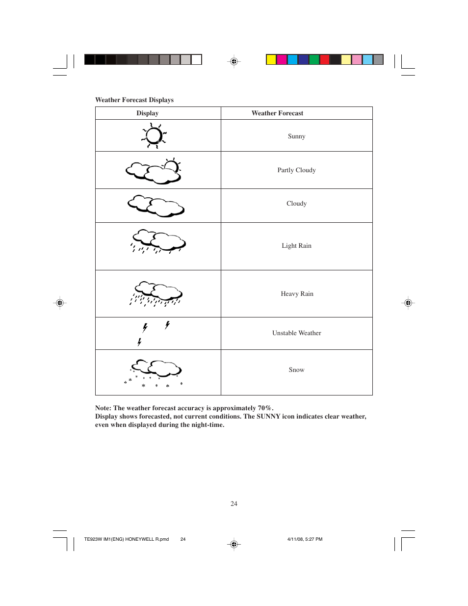 Meade Instruments TE923W-M User Manual | Page 24 / 44