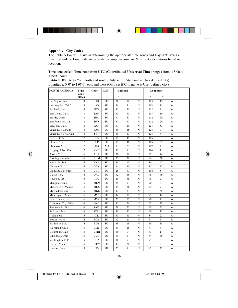 Meade Instruments TE923W-M User Manual | Page 36 / 44