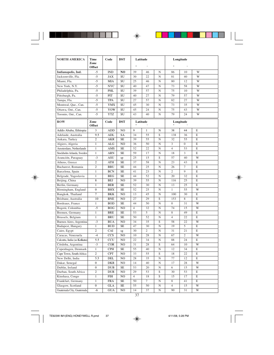 Meade Instruments TE923W-M User Manual | Page 37 / 44