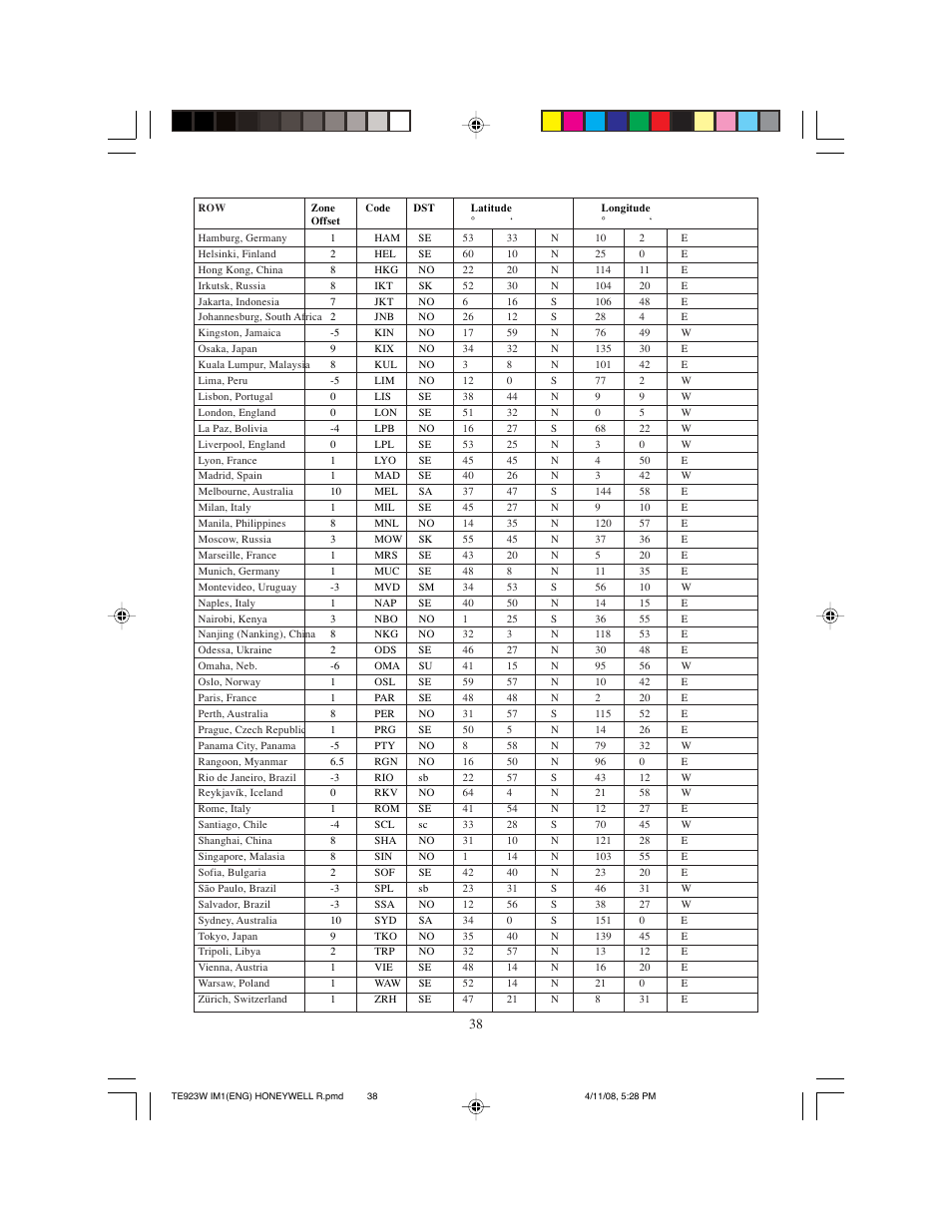 Meade Instruments TE923W-M User Manual | Page 38 / 44