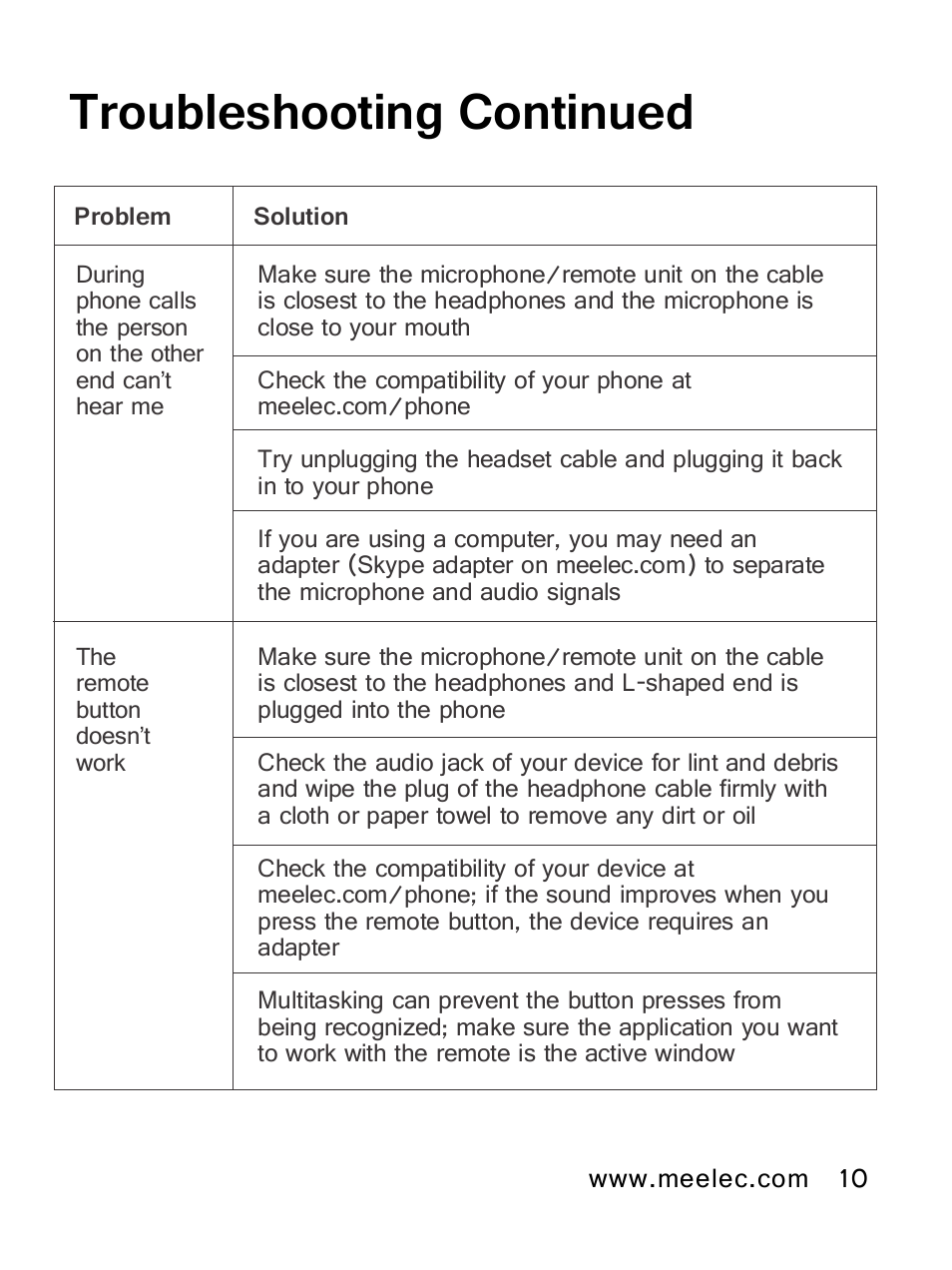 Troubleshooting continued | MEElectronics Atlas IML Graphics User Manual | Page 13 / 15