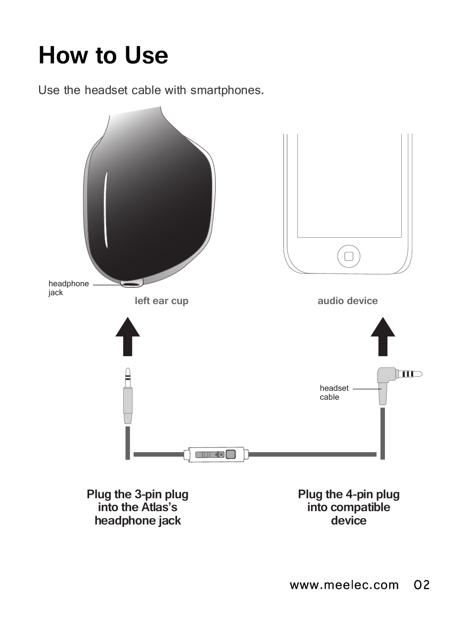 How to use | MEElectronics Atlas IML Graphics User Manual | Page 5 / 15