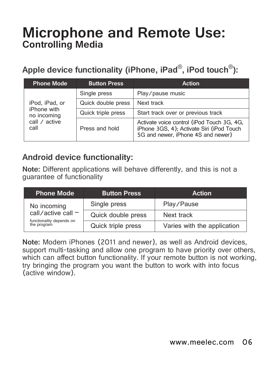 Microphone and remote use, Controlling media, Ipod touch | MEElectronics Atlas IML Graphics User Manual | Page 9 / 15