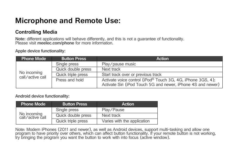 Microphone and remote use | MEElectronics EDM Universe D1P User Manual | Page 15 / 19