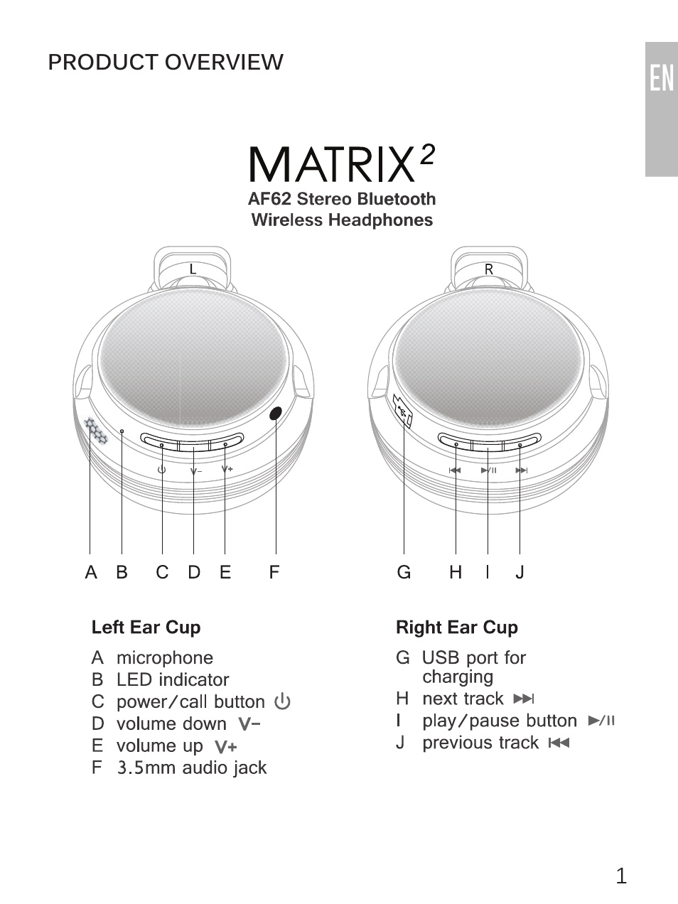 MEElectronics Air-Fi Matrix2 AF62 User Manual | Page 3 / 9