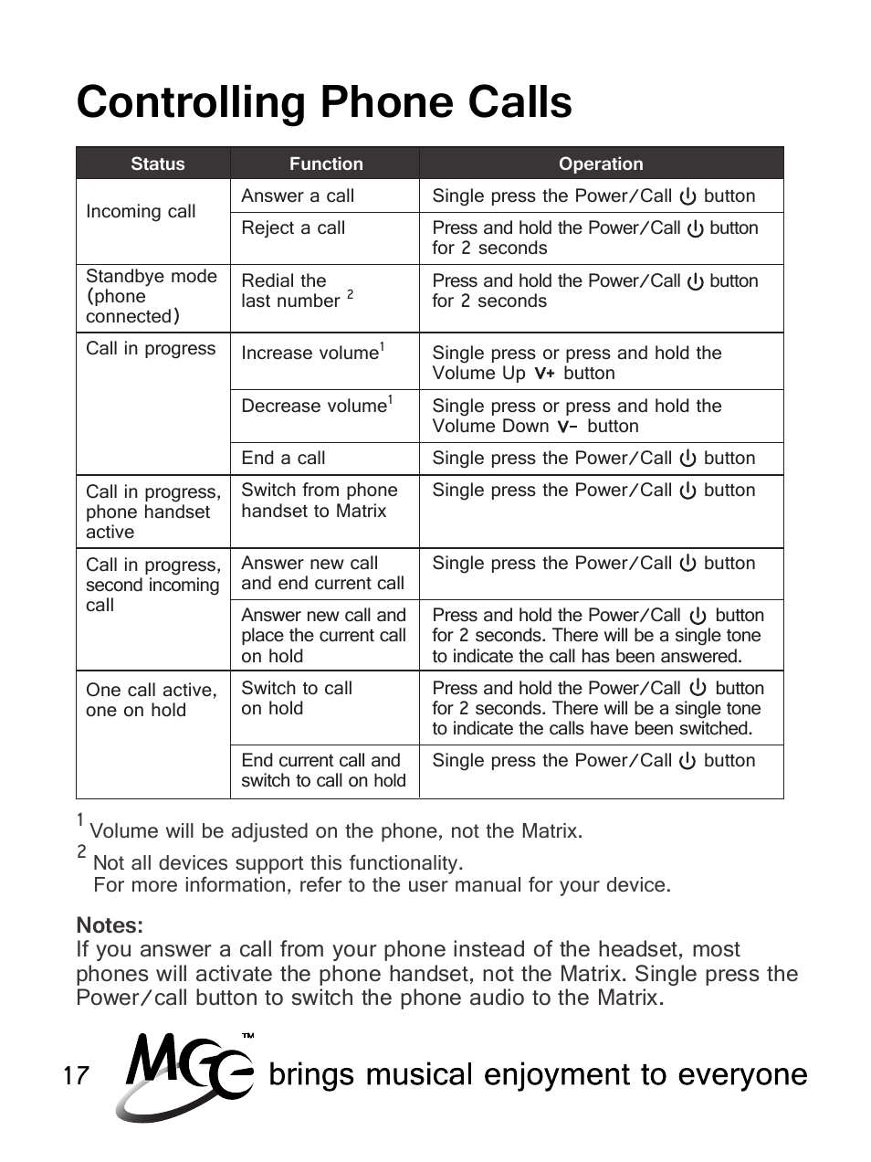 Controlling phone calls | MEElectronics Air-Fi Matrix AF62 User Manual | Page 20 / 30