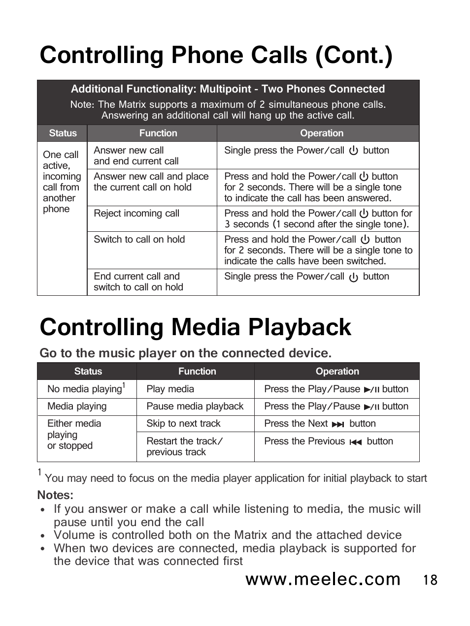 Controlling phone calls (cont.), Controlling media playback | MEElectronics Air-Fi Matrix AF62 User Manual | Page 21 / 30