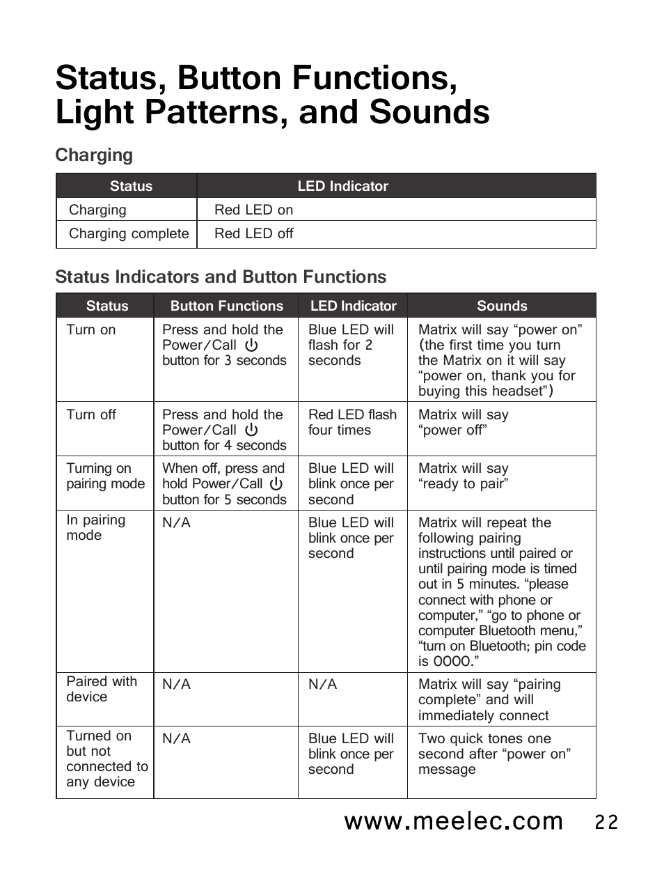 MEElectronics Air-Fi Matrix AF62 User Manual | Page 25 / 30