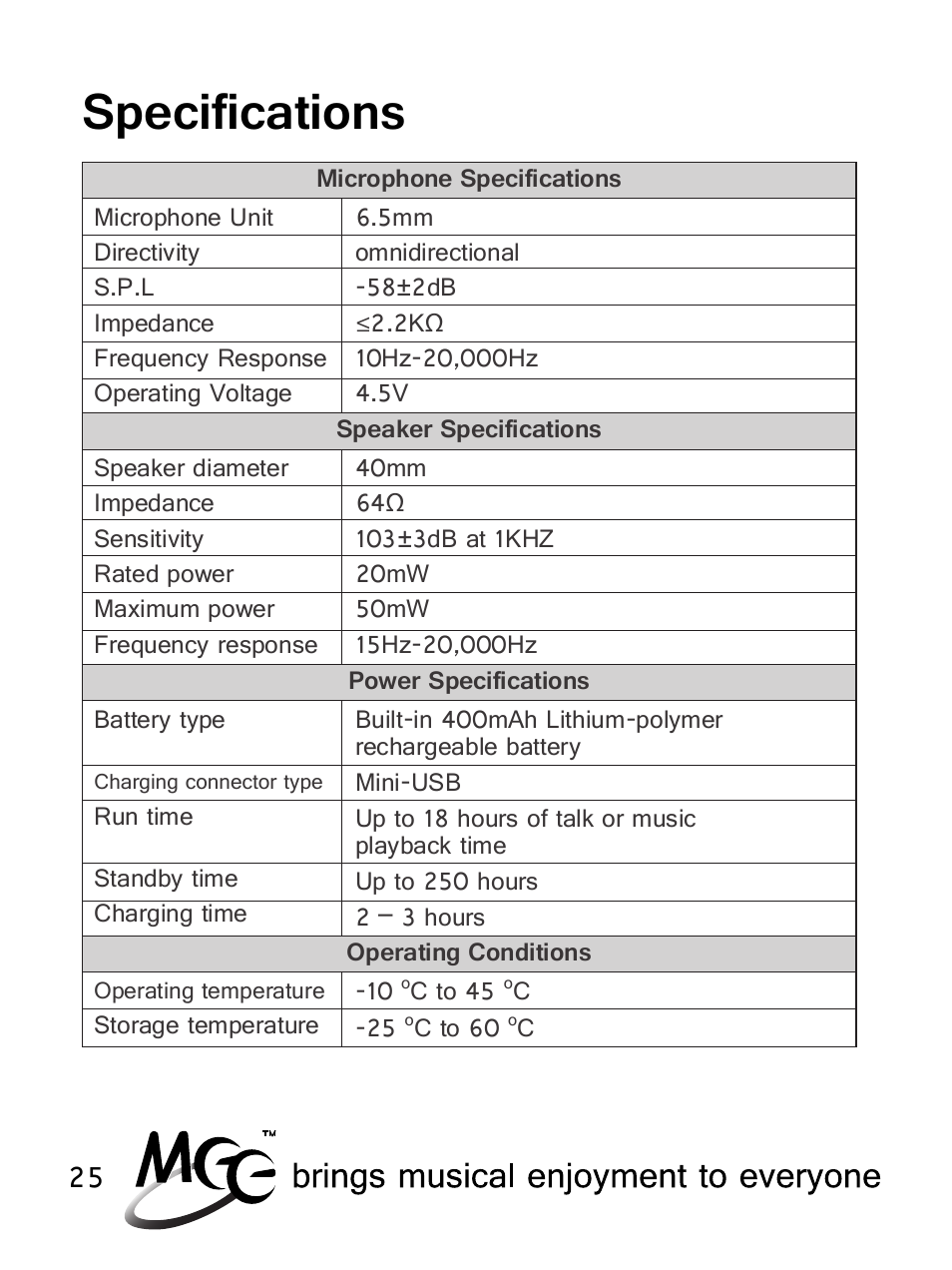 Specifications | MEElectronics Air-Fi Matrix AF62 User Manual | Page 28 / 30
