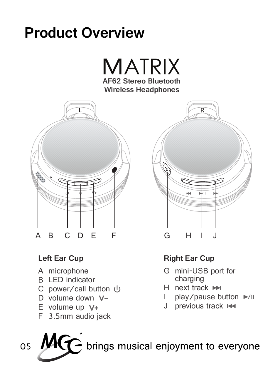 Product overview | MEElectronics Air-Fi Matrix AF62 User Manual | Page 8 / 30