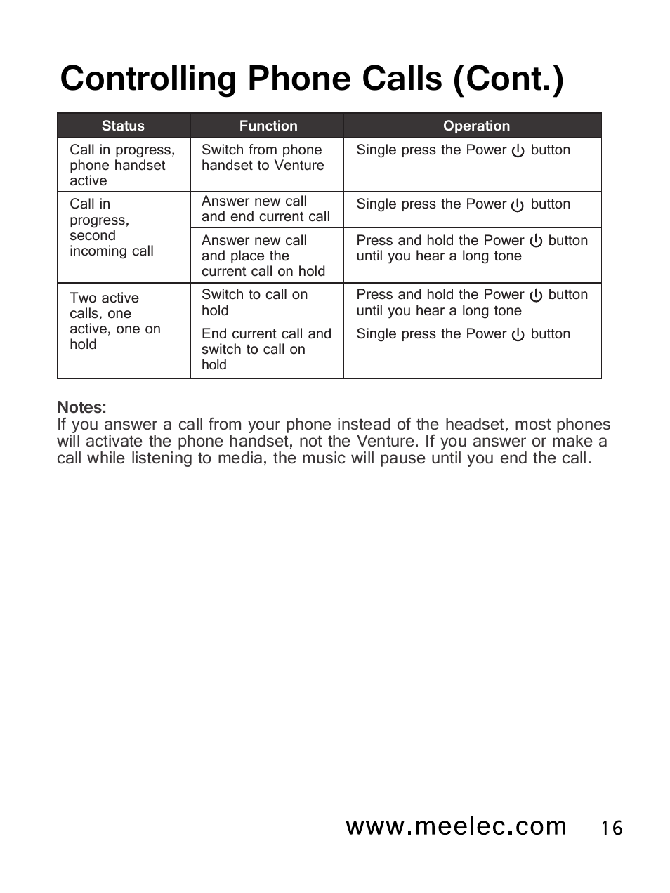 Controlling phone calls (cont.) | MEElectronics Air-Fi Venture AF52 User Manual | Page 19 / 27