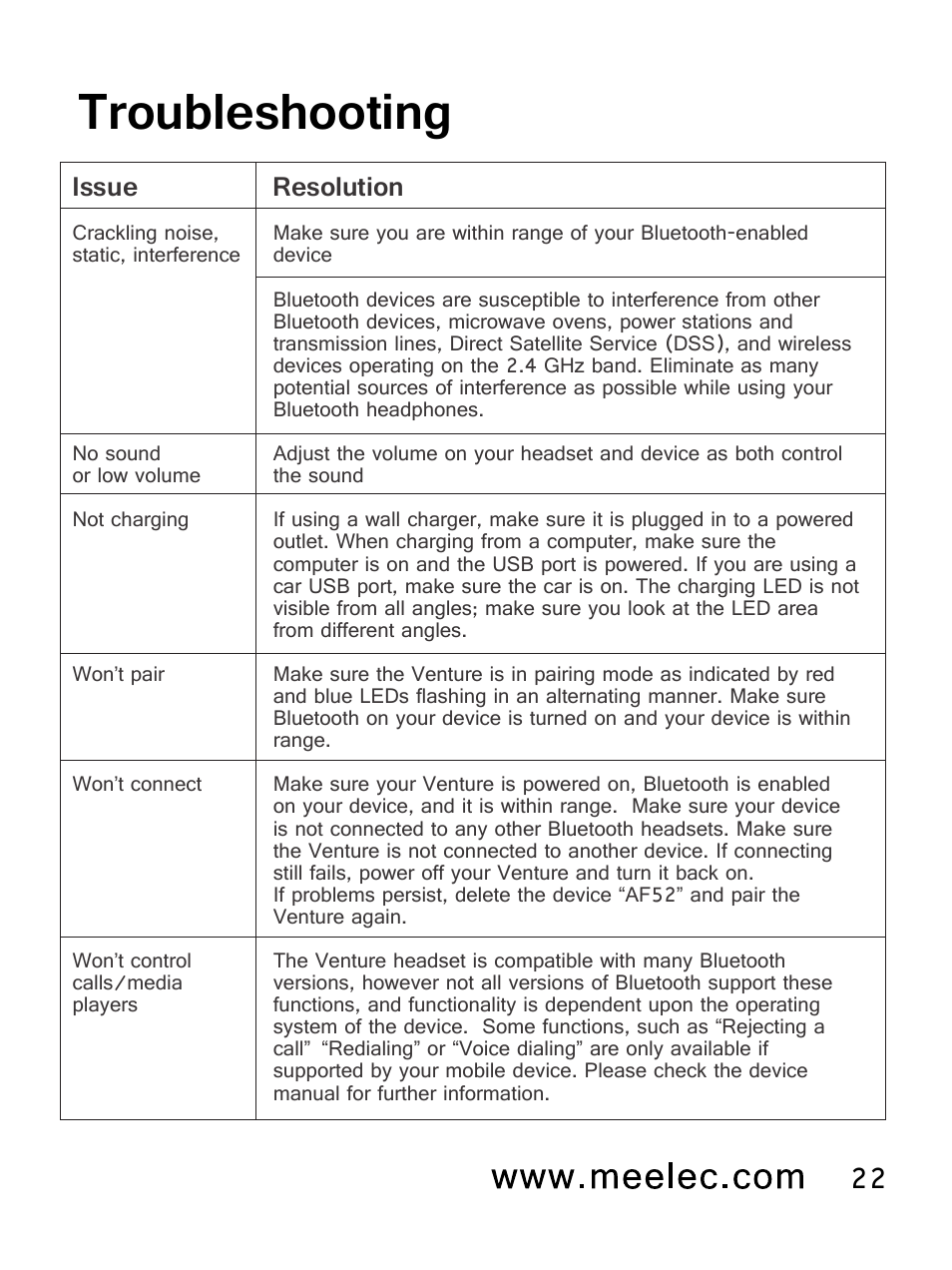 Troubleshooting | MEElectronics Air-Fi Venture AF52 User Manual | Page 25 / 27