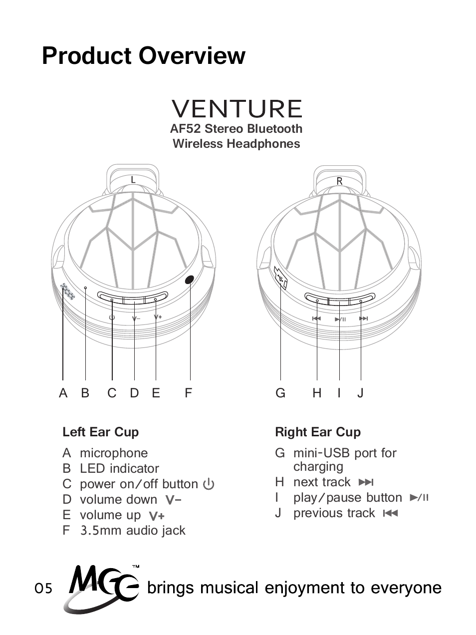 Product overview | MEElectronics Air-Fi Venture AF52 User Manual | Page 8 / 27