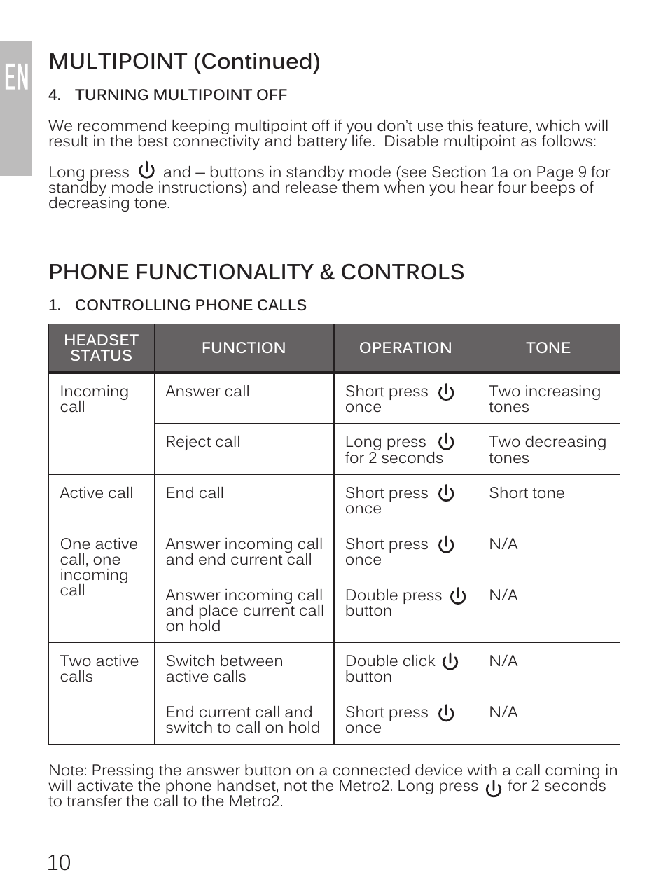 Multipoint (continued), Phone functionality & controls | MEElectronics Air-Fi Metro2 AF72 User Manual | Page 12 / 17