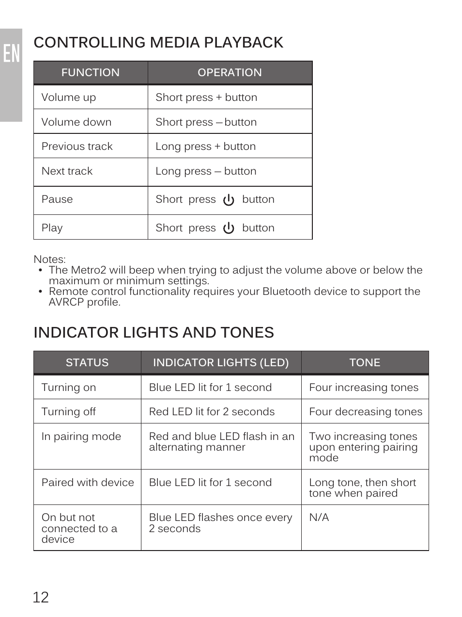 12 controlling media playback, Indicator lights and tones | MEElectronics Air-Fi Metro2 AF72 User Manual | Page 14 / 17