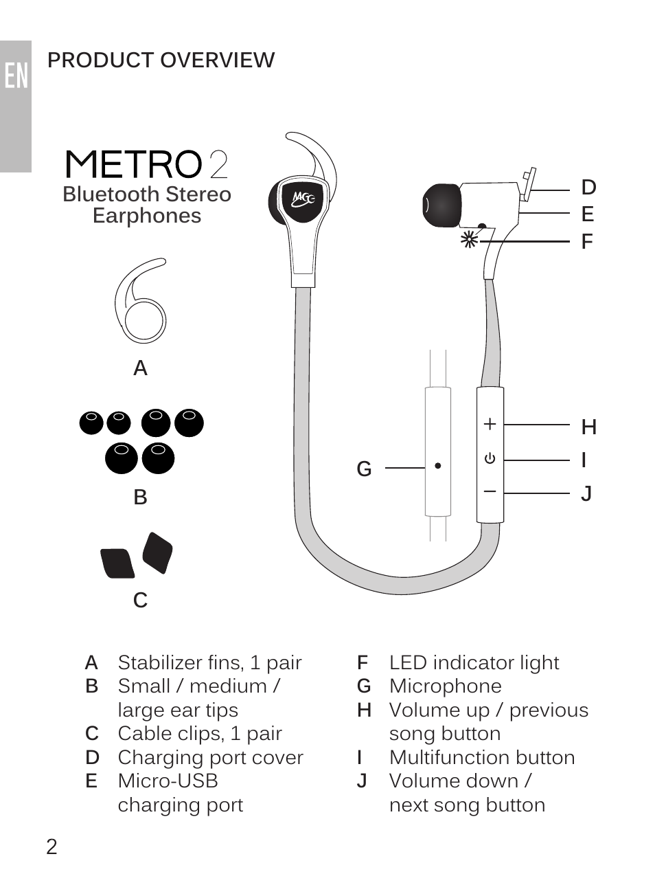 MEElectronics Air-Fi Metro2 AF72 User Manual | Page 4 / 17