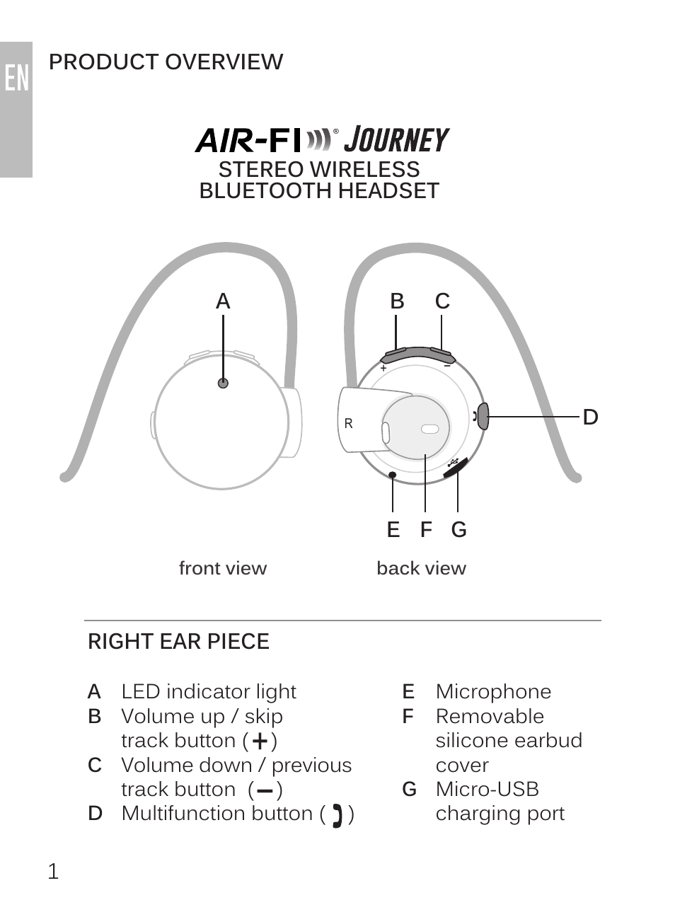 MEElectronics Air-Fi Journey AF16 User Manual | Page 2 / 12