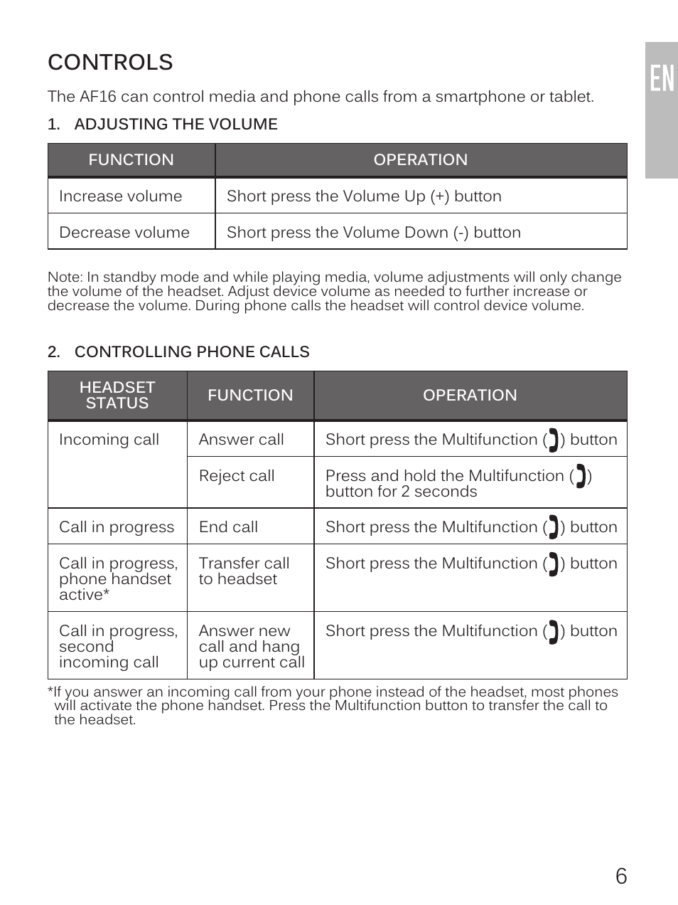 6controls | MEElectronics Air-Fi Journey AF16 User Manual | Page 7 / 12