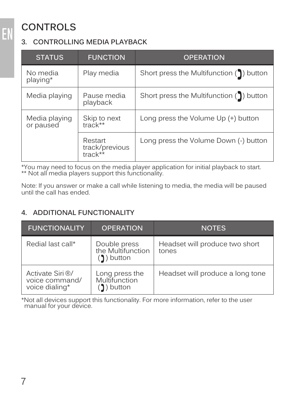 7controls | MEElectronics Air-Fi Journey AF16 User Manual | Page 8 / 12