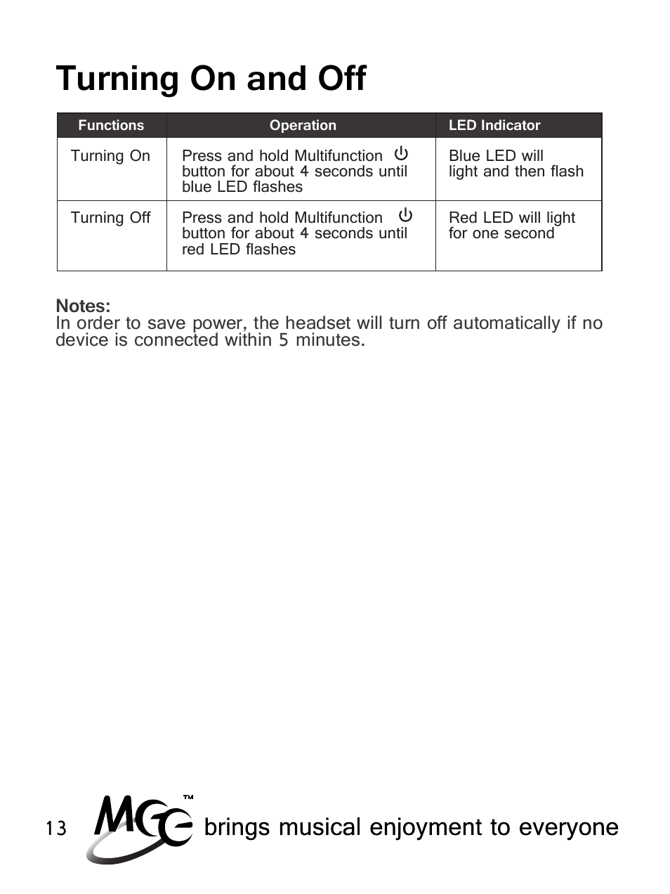 Turning on and off | MEElectronics Air-Fi Metro AF71 User Manual | Page 16 / 35