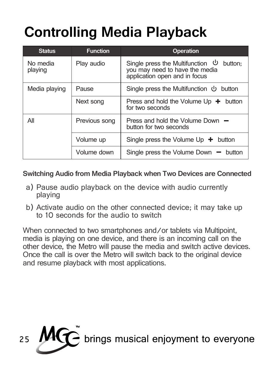 Controlling media playback | MEElectronics Air-Fi Metro AF71 User Manual | Page 28 / 35