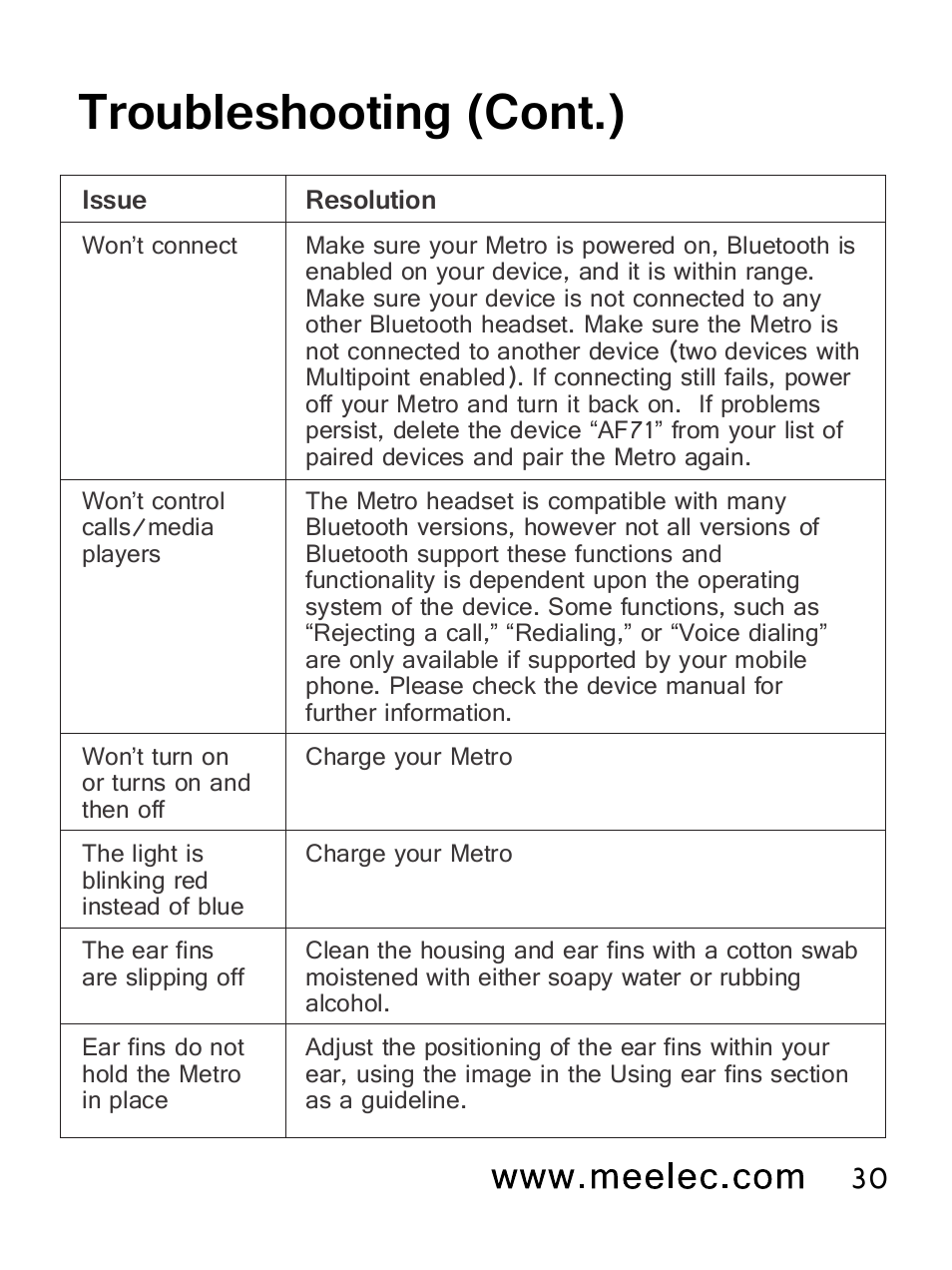 Troubleshooting (cont.) | MEElectronics Air-Fi Metro AF71 User Manual | Page 33 / 35