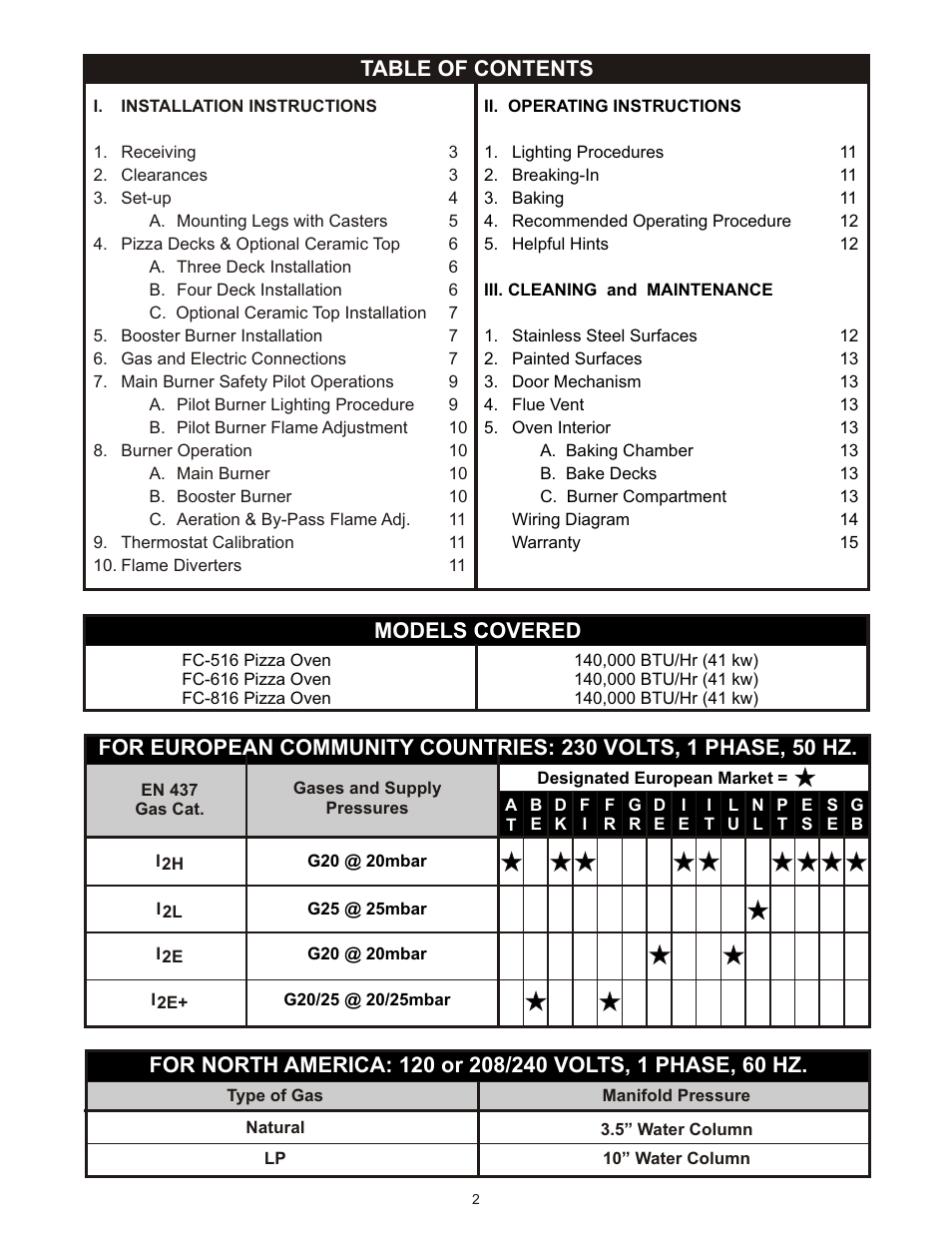 Bakers Pride FC-616 User Manual | Page 2 / 16