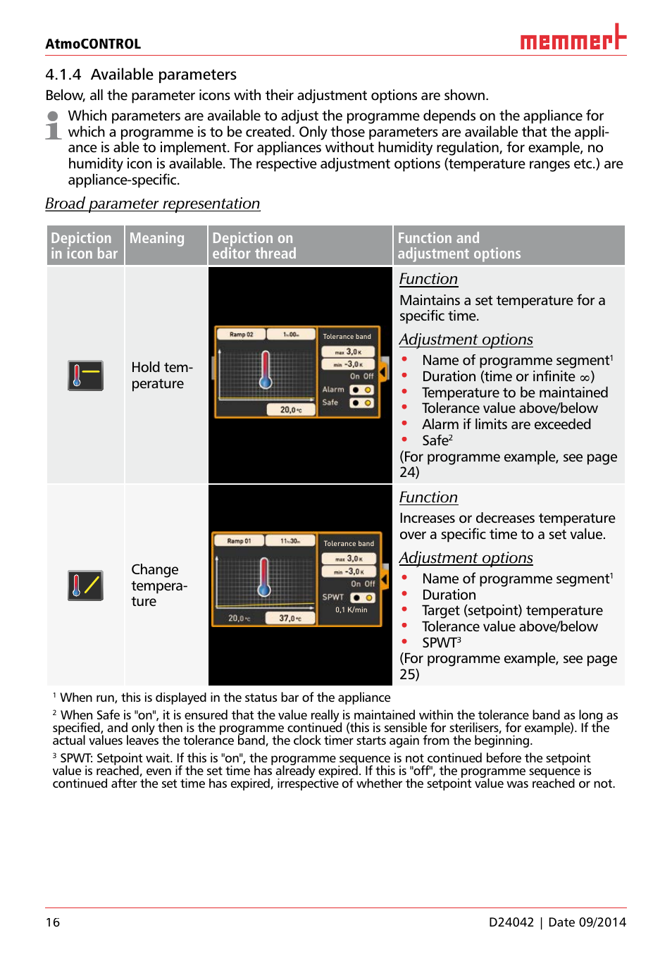 4 available parameters | Memmert AtmoCONTROL User Manual | Page 16 / 36