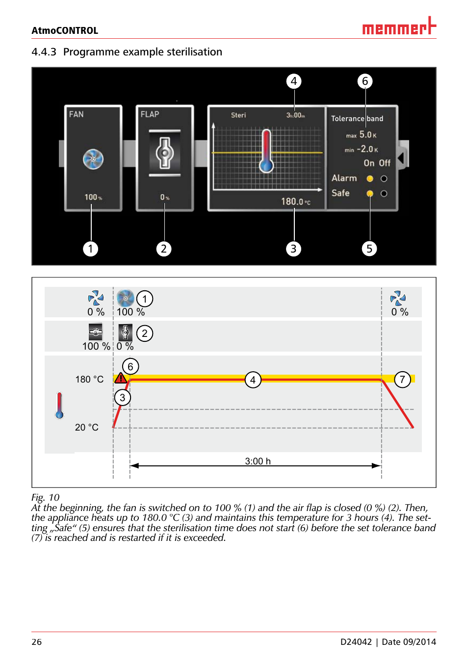 3 programme example sterilisation | Memmert AtmoCONTROL User Manual | Page 26 / 36