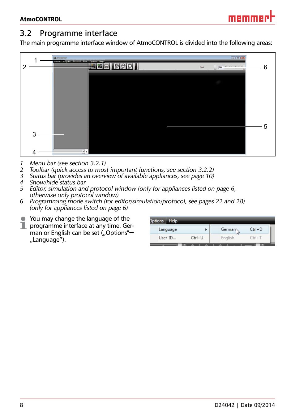 2 programme interface | Memmert AtmoCONTROL User Manual | Page 8 / 36