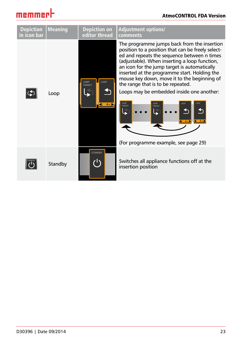 Memmert AtmoCONTROL FDA Version 2.X.X User Manual | Page 23 / 40