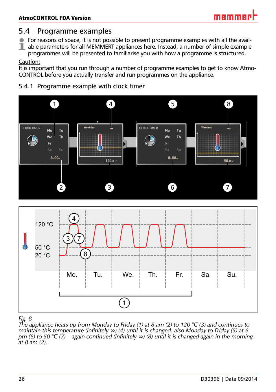 4 programme examples, 1 programme example with clock timer | Memmert AtmoCONTROL FDA Version 2.X.X User Manual | Page 26 / 40