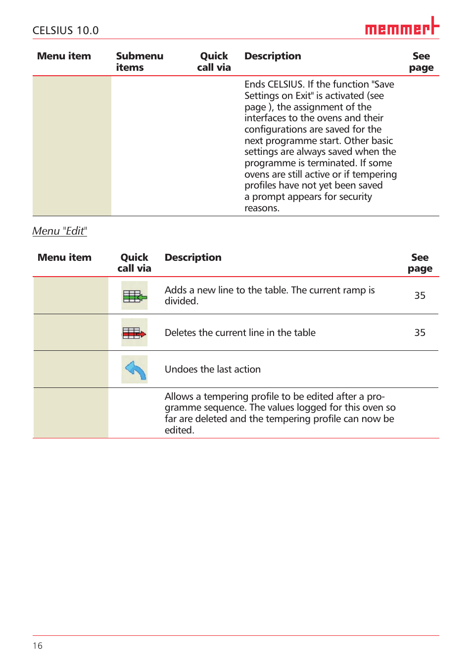 Memmert CELSIUS 10.0 User Manual | Page 16 / 52