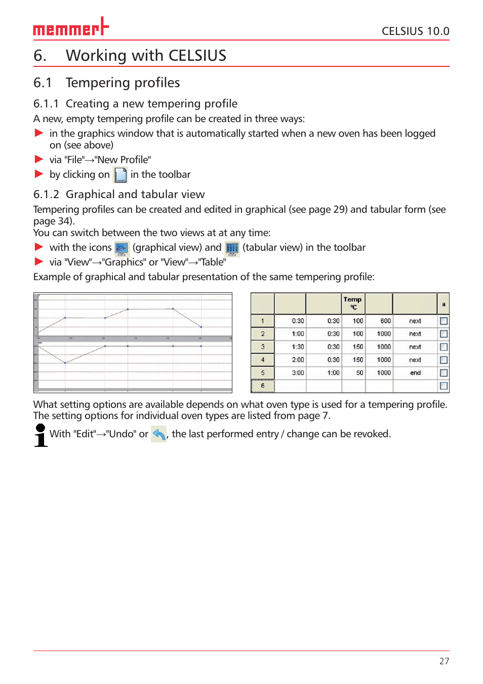 Working with celsius, 1 tempering profiles | Memmert CELSIUS 10.0 User Manual | Page 27 / 52