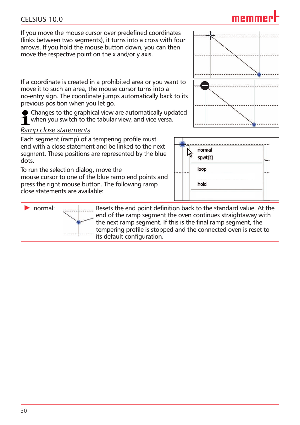 Memmert CELSIUS 10.0 User Manual | Page 30 / 52