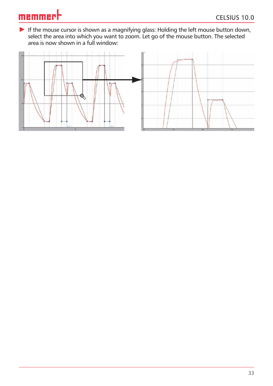 Memmert CELSIUS 10.0 User Manual | Page 33 / 52