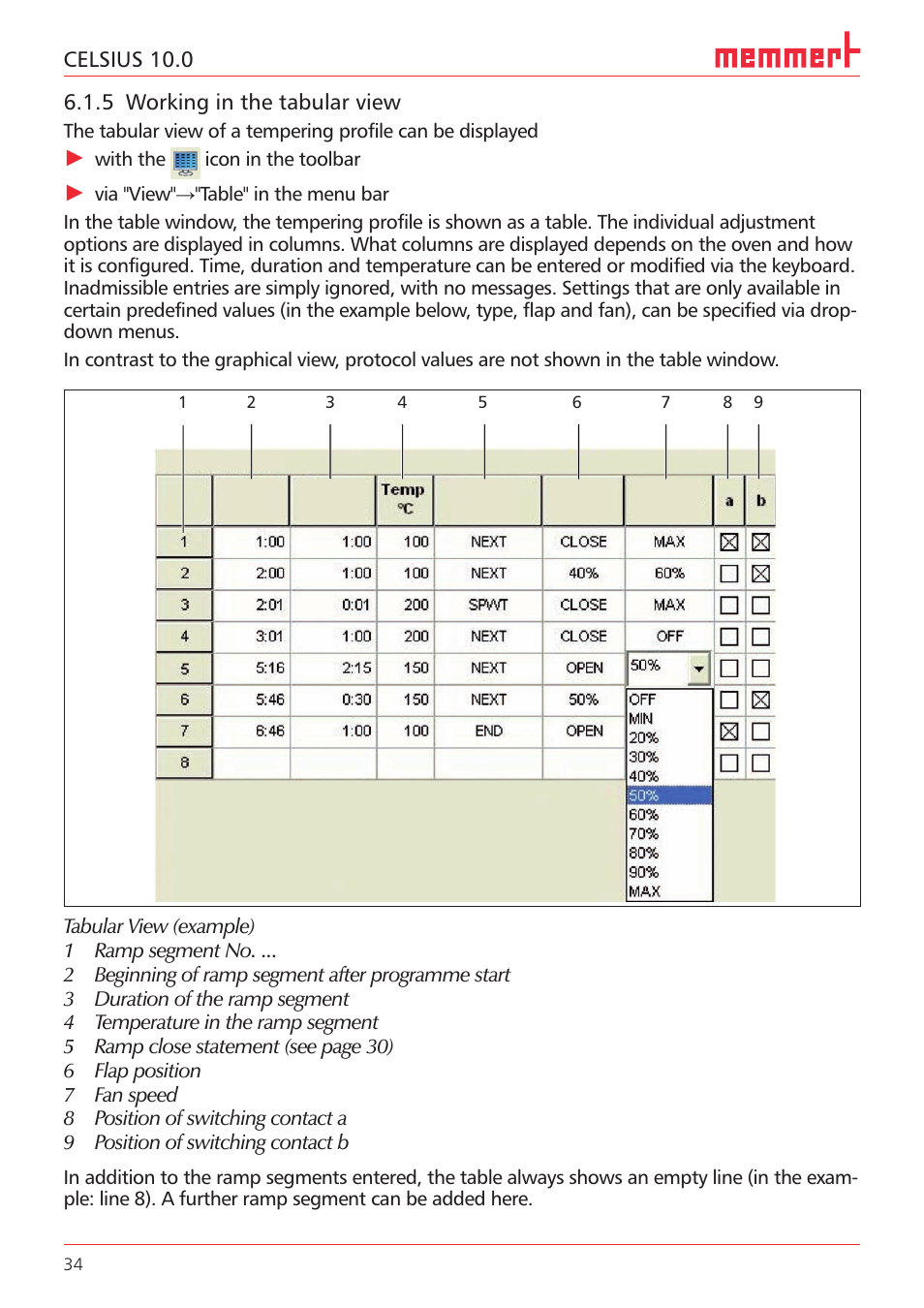 Memmert CELSIUS 10.0 User Manual | Page 34 / 52