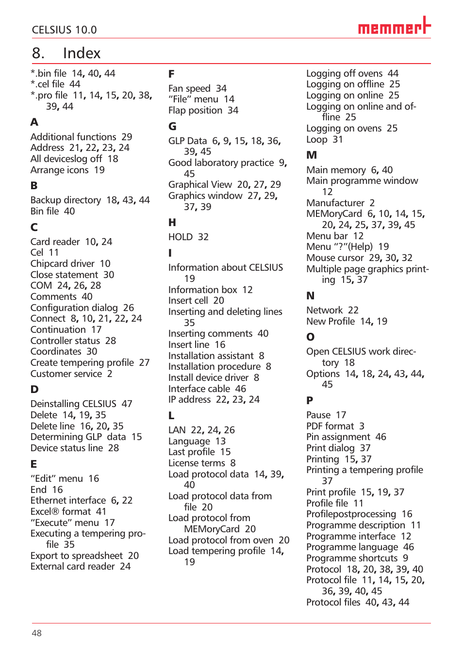Index | Memmert CELSIUS 10.0 User Manual | Page 48 / 52