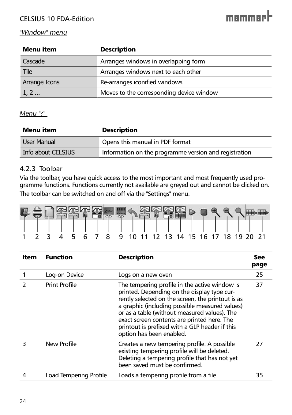 3 toolbar | Memmert CELSIUS 10 FDA User Manual | Page 24 / 64