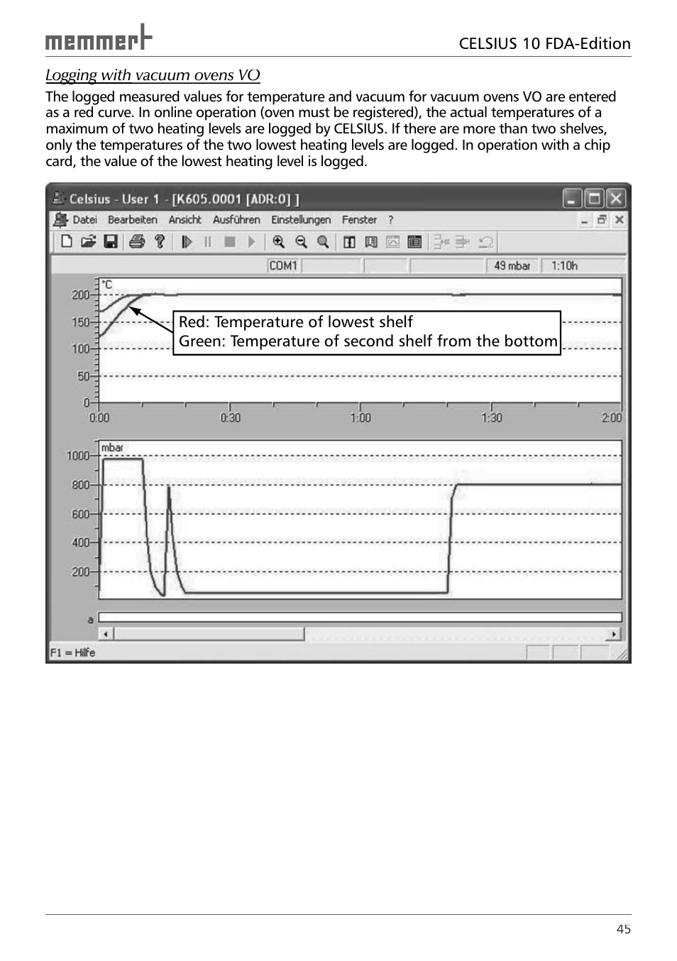 Memmert CELSIUS 10 FDA User Manual | Page 45 / 64