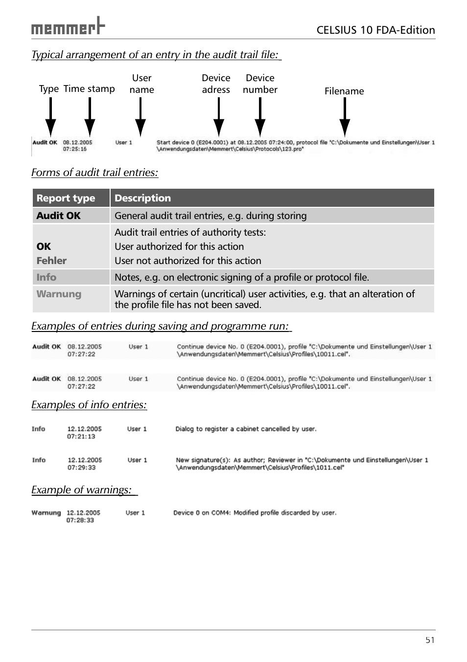 Memmert CELSIUS 10 FDA User Manual | Page 51 / 64
