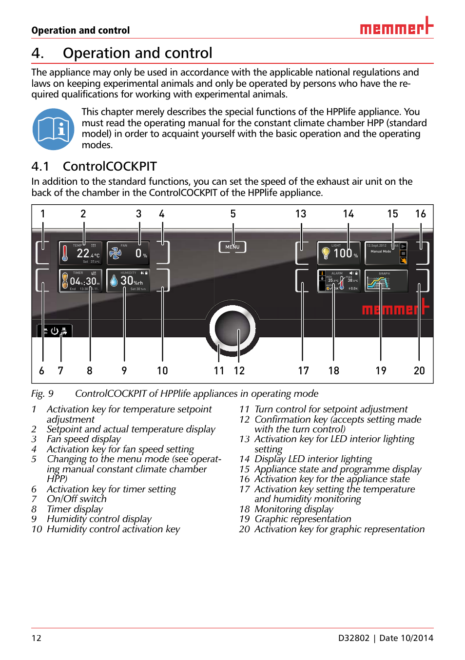 Operation and control, 1 controlcockpit, Uf 110 | Memmert HPP Life Constant climate chambers User Manual | Page 12 / 16