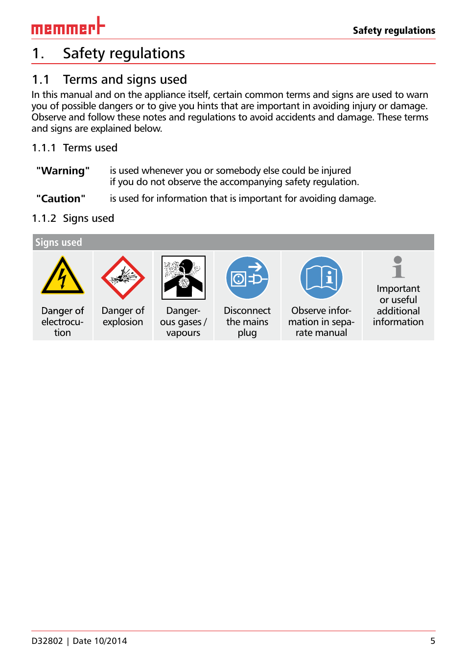 Safety regulations, 1 terms and signs used, 1 terms used | 2 signs used | Memmert HPP Life Constant climate chambers User Manual | Page 5 / 16