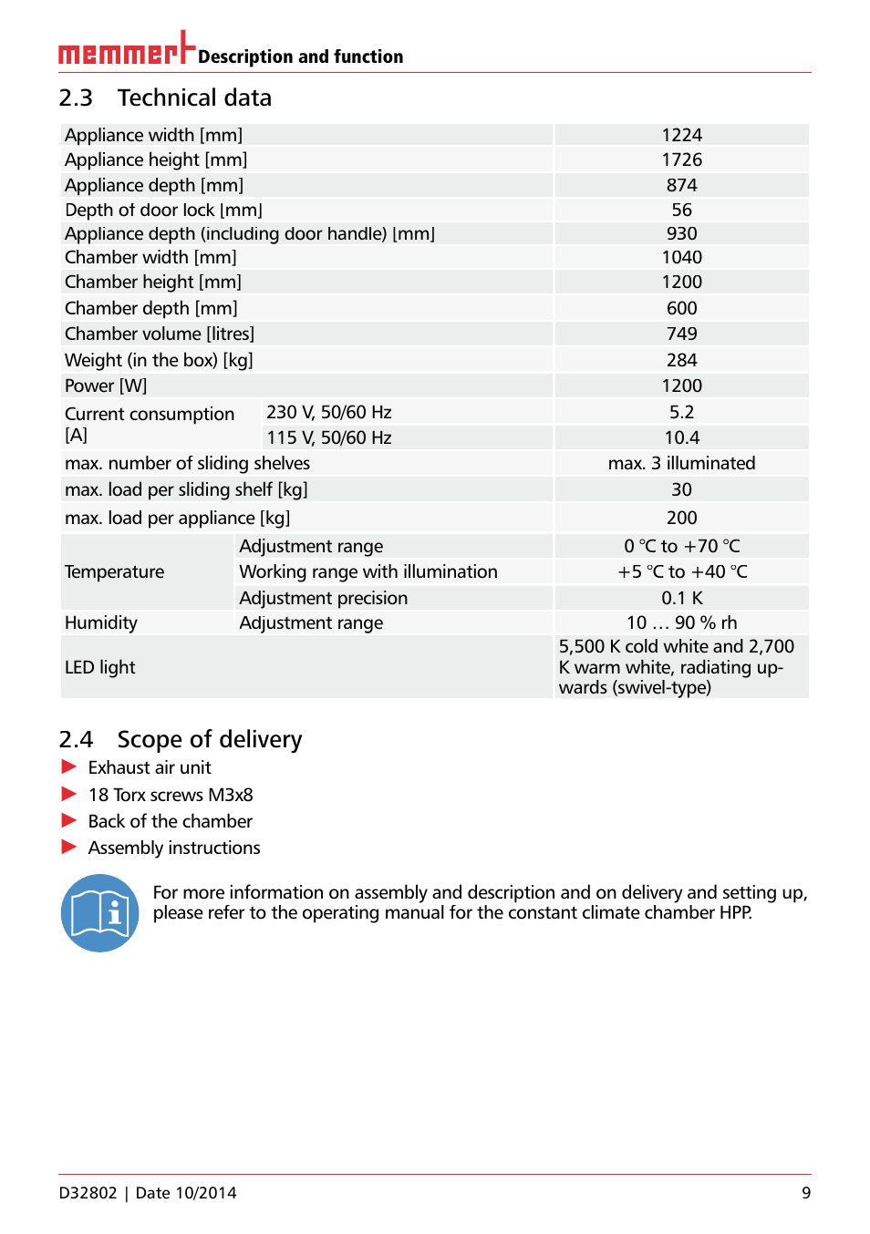 3 technical data, 4 scope of delivery | Memmert HPP Life Constant climate chambers User Manual | Page 9 / 16